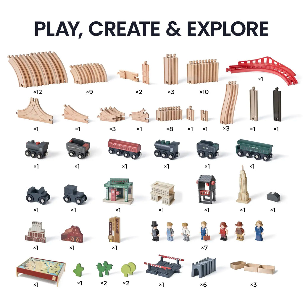 Railway Adventure Train Table