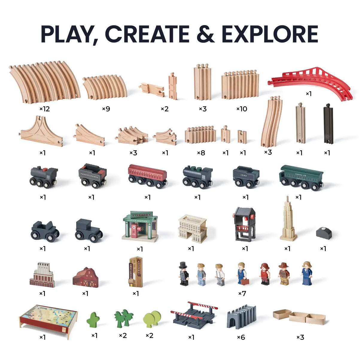 Railway Adventure Train Table