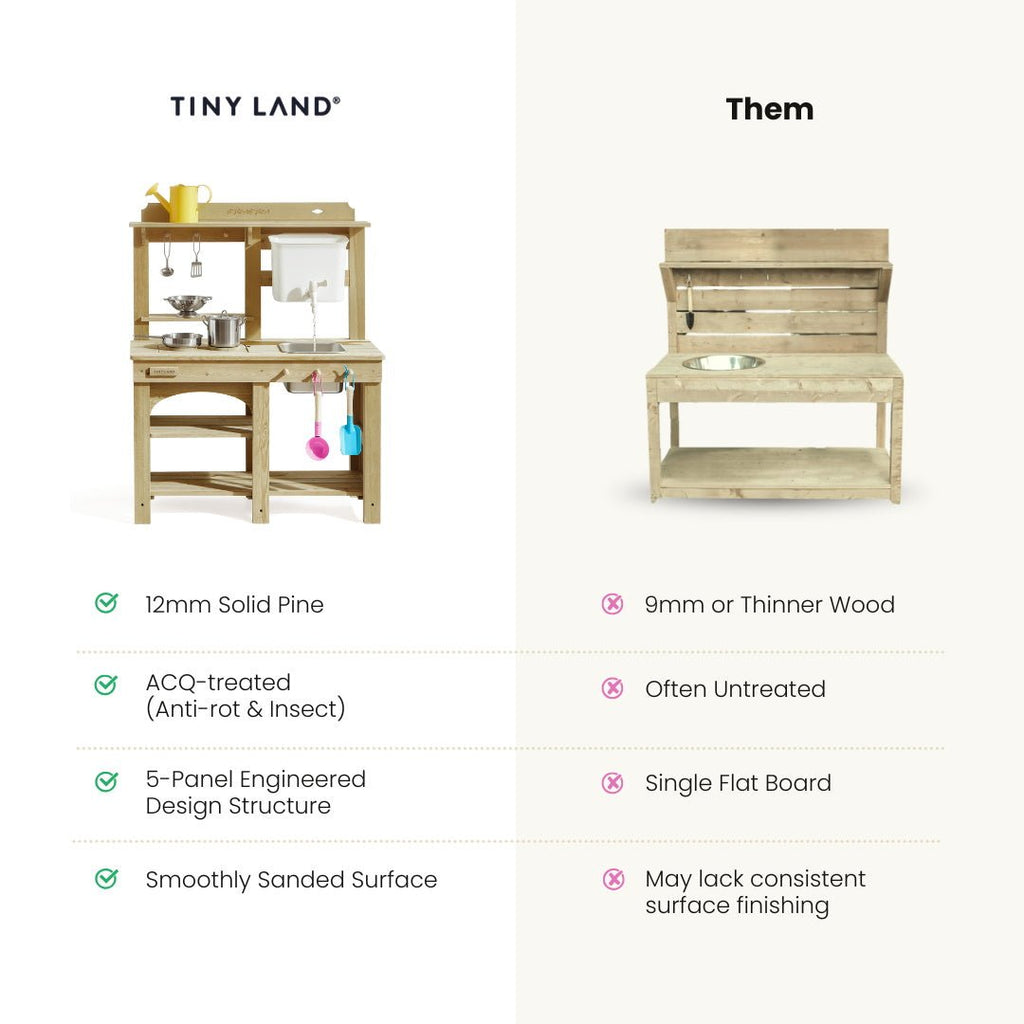 DuoPlay Mud Kitchen