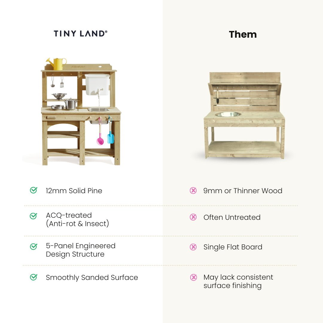 DuoPlay Mud Kitchen