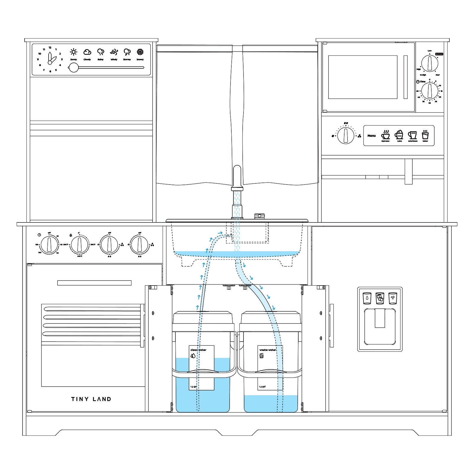 Aqua Water Play Kitchen